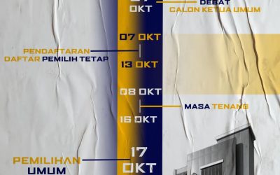 HARI PEMILIHAN CALON KETUA HIMPUNAN MAHASISWA MAGISTER MANAJEMEN UNDIP 2022