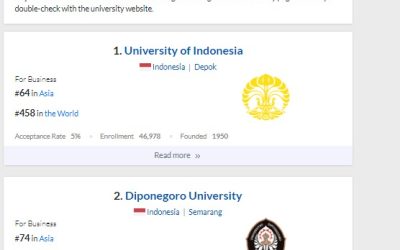 Feb Undip Reach 2nd Ranking of Best Business School